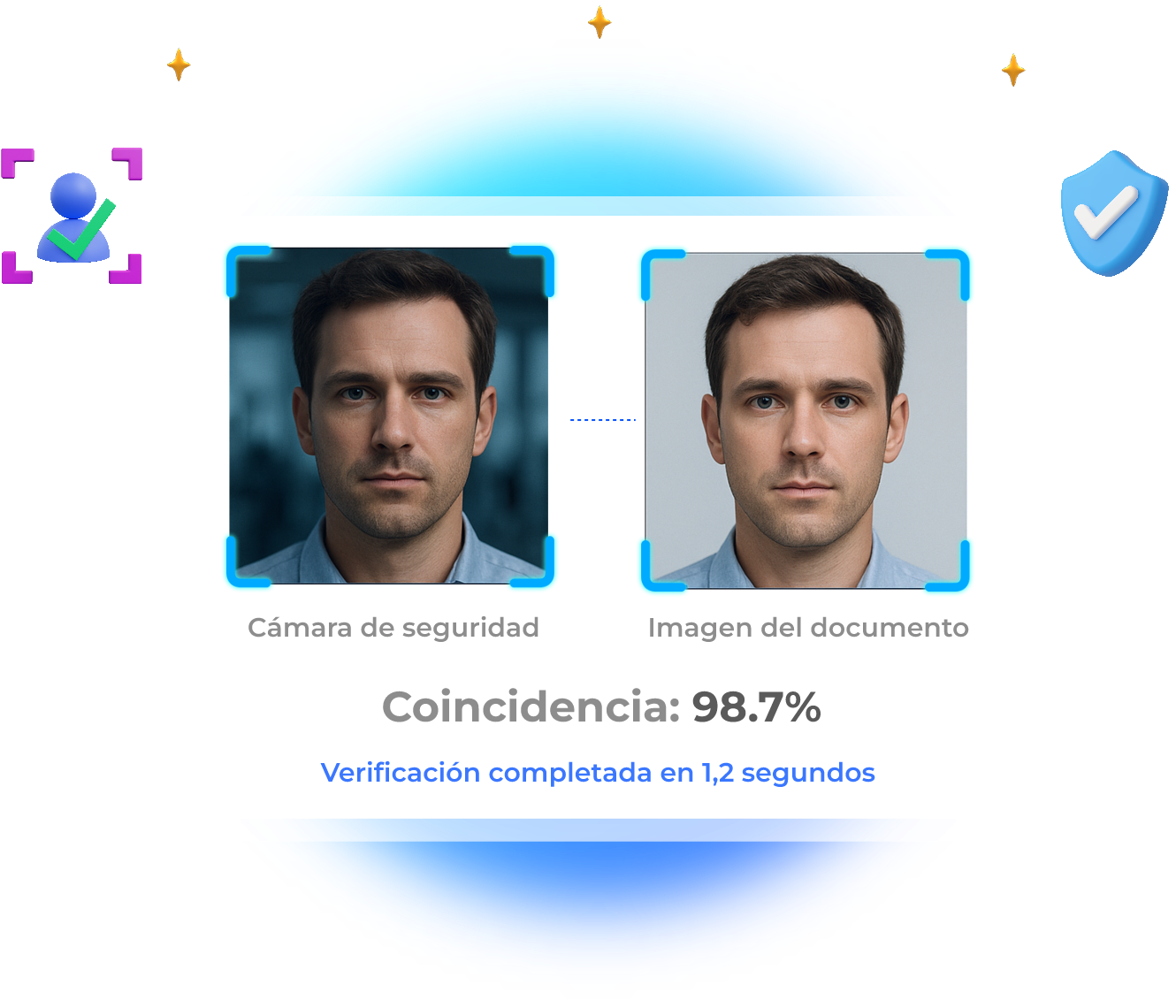 Imagen Servicio Fuerza de Campo